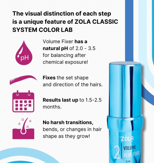 ZOLA Color Lab Состав для ламинирования 02 Volume Blue Fixer - 7