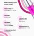 ZOLA Multifunctional product for eyebrows and eyelashes BTX Cure 15 ml - 7