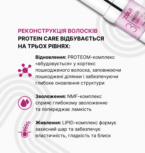 ZOLA Pink Состав для ламинирования 03 Protein Care - 2