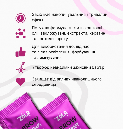 ZOLA Реструктуризирующий мембранно-липидный комплекс Brow Therapy 1,5 мл х 10 шт. - 6