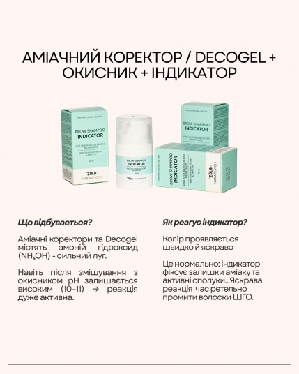 ZOLA x Makarevich Шампунь индикатор для бровей - 12