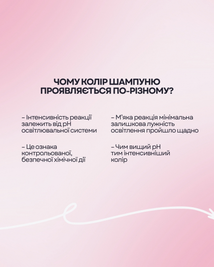 ZOLA x Makarevich Шампунь индикатор для бровей - 7