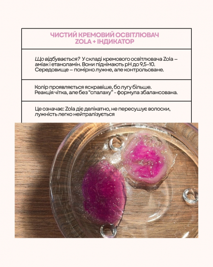 ZOLA x Makarevich Шампунь индикатор для бровей - 11