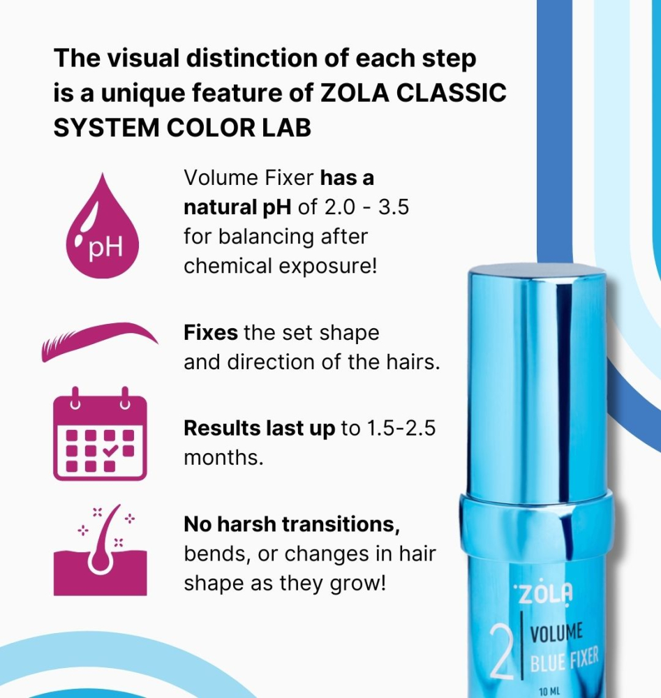 ZOLA Color Lab Состав для ламинирования 02 Volume Blue Fixer