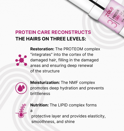 ZOLA Pink Состав для ламинирования 03 Protein Care - 7