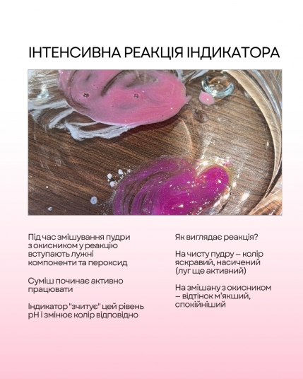 ZOLA x Makarevich Шампунь индикатор для бровей - 9