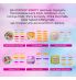 ZOLA Валики для ламинирования Shiny &amp; Candy Lami Pads (S series -S, M, L, M series -S, M, L) - 3